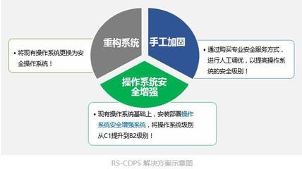 加固計(jì)算機(jī)行業(yè)中小企業(yè)機(jī)遇 行業(yè)新聞 第4張 加固計(jì)算機(jī)行業(yè)中小企業(yè)機(jī)遇 行業(yè)新聞 第4張