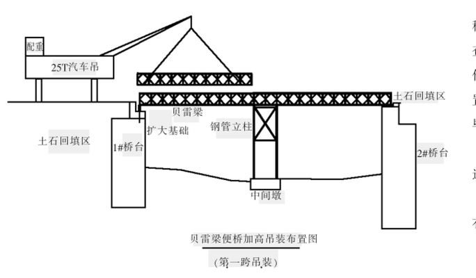 加固設(shè)計(jì)圖荷載取值誤區(qū) 行業(yè)新聞 第2張 加固設(shè)計(jì)圖荷載取值誤區(qū) 行業(yè)新聞 第2張