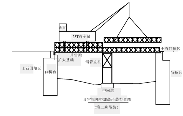 加固設(shè)計(jì)圖荷載取值誤區(qū) 行業(yè)新聞 第4張 加固設(shè)計(jì)圖荷載取值誤區(qū) 行業(yè)新聞 第4張