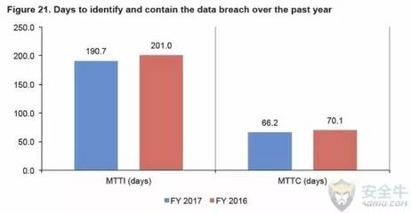 加固設(shè)計(jì)中的經(jīng)濟(jì)成本控制策略 行業(yè)新聞 第6張