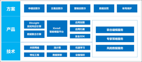 加固設(shè)計(jì)中的經(jīng)濟(jì)成本控制策略 行業(yè)新聞 第5張