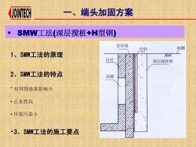 建筑加固施工技術(shù)要點(diǎn) 行業(yè)新聞 第5張