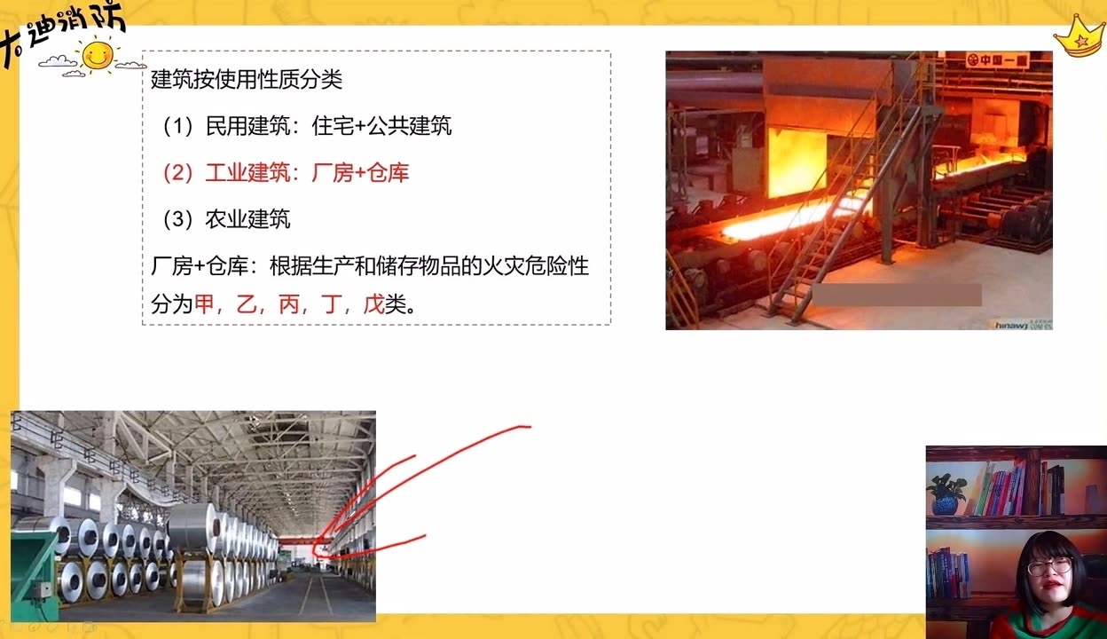 甲類廠房火災(zāi)預(yù)防措施 行業(yè)新聞 第6張 甲類廠房火災(zāi)預(yù)防措施 行業(yè)新聞 第6張