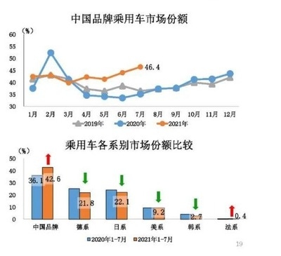 建筑加固材料市場競爭格局 行業(yè)新聞 第6張 建筑加固材料市場競爭格局 行業(yè)新聞 第6張