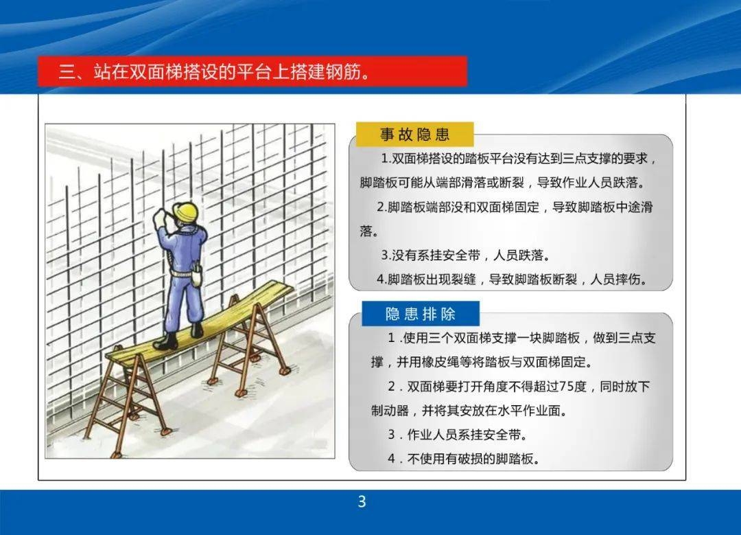 甲類廠房施工事故預(yù)防策略 行業(yè)新聞 第2張 甲類廠房施工事故預(yù)防策略 行業(yè)新聞 第2張