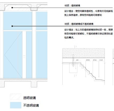 加固改造設計行業(yè)競爭格局分析 行業(yè)新聞 第2張