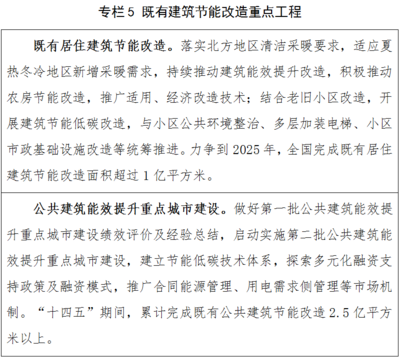 建筑安全監(jiān)管體制優(yōu)化策略 行業(yè)新聞 第3張