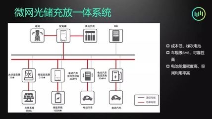 動力特性檢測的具體步驟 行業(yè)新聞 第5張