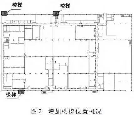 廠房消防布局優(yōu)化案例分析 行業(yè)新聞 第3張