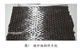 高溫環(huán)境下加固材料特性 行業(yè)新聞 第4張