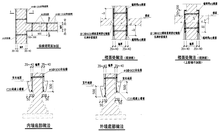 建筑加固考試歷年真題分析 行業(yè)新聞 第2張 建筑加固考試歷年真題分析 行業(yè)新聞 第2張
