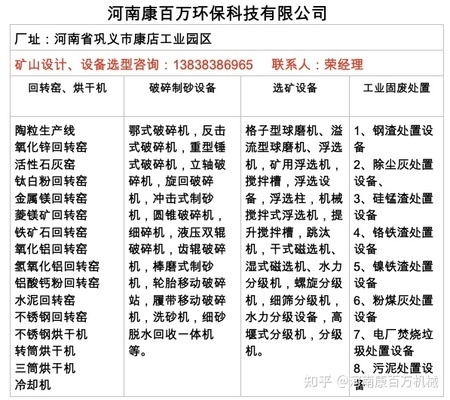 建筑加固廢棄物處理方法 行業(yè)新聞 第3張 建筑加固廢棄物處理方法 行業(yè)新聞 第3張