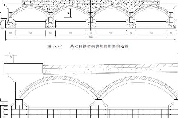 加大截面加固技術的施工難點 行業(yè)新聞 第4張 加大截面加固技術的施工難點 行業(yè)新聞 第4張