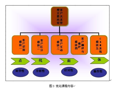 建筑安全管理信息化獎懲機制 行業(yè)新聞 第5張