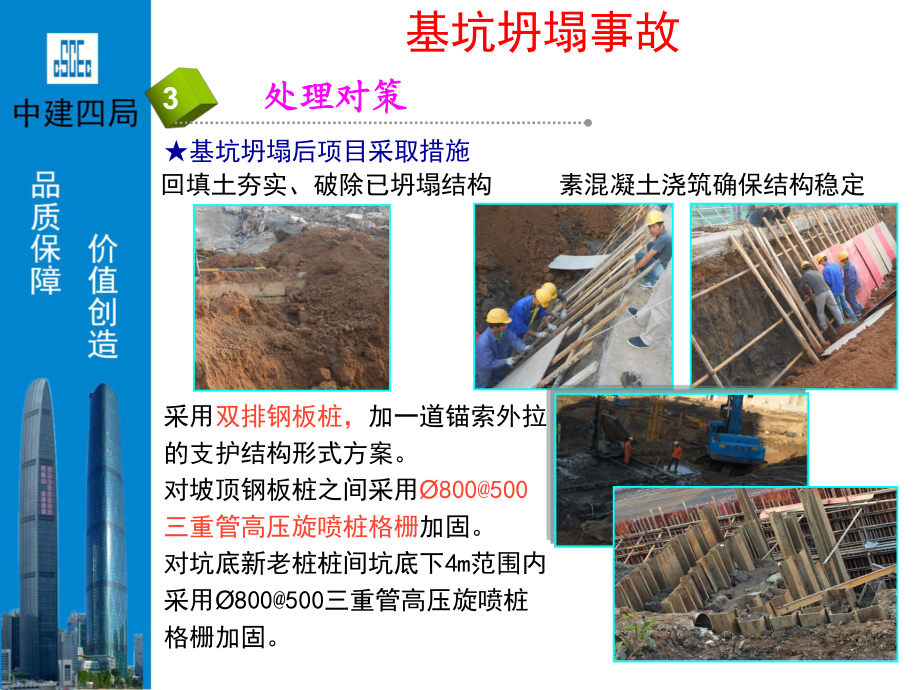 加固施工安全措施案例分析 行業(yè)新聞 第3張