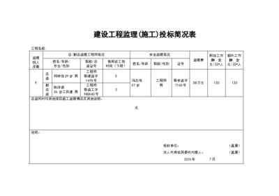 建筑工程保修費(fèi)用計(jì)算方法 行業(yè)新聞 第5張 建筑工程保修費(fèi)用計(jì)算方法 行業(yè)新聞 第5張