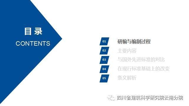 建筑加固行業(yè)標(biāo)準(zhǔn)解讀 行業(yè)新聞 第4張