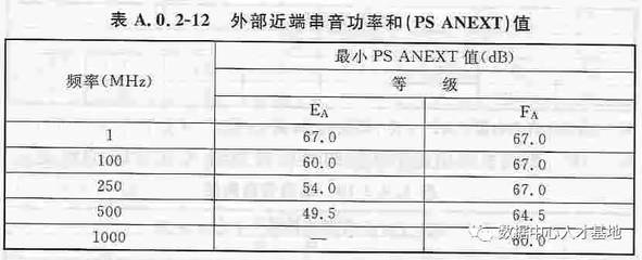建筑設(shè)計(jì)規(guī)范更新頻率查詢 行業(yè)新聞 第4張 建筑設(shè)計(jì)規(guī)范更新頻率查詢 行業(yè)新聞 第4張