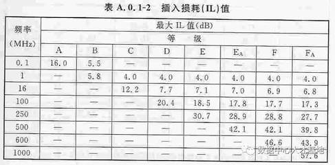 建筑設(shè)計(jì)規(guī)范更新頻率查詢 行業(yè)新聞 第3張 建筑設(shè)計(jì)規(guī)范更新頻率查詢 行業(yè)新聞 第3張