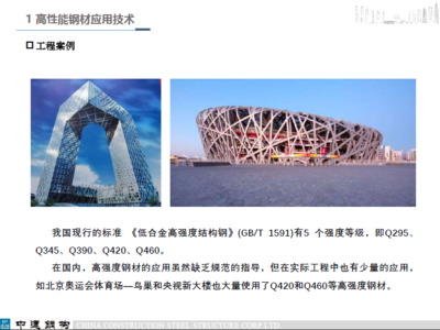 建筑行業(yè)求職成功案例 行業(yè)新聞 第4張