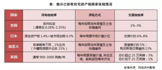 固定資產(chǎn)購置時(shí)機(jī)對(duì)稅負(fù)的影響 行業(yè)新聞 第4張 固定資產(chǎn)購置時(shí)機(jī)對(duì)稅負(fù)的影響 行業(yè)新聞 第4張