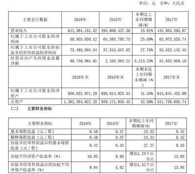 建筑加固行業(yè)市場營銷策略 行業(yè)新聞 第4張 建筑加固行業(yè)市場營銷策略 行業(yè)新聞 第4張