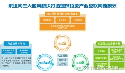 建筑加固風(fēng)險成本評估技巧 行業(yè)新聞 第6張