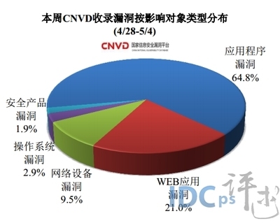 加固設(shè)計(jì)軟件用戶評(píng)價(jià)匯總 行業(yè)新聞 第3張 加固設(shè)計(jì)軟件用戶評(píng)價(jià)匯總 行業(yè)新聞 第3張