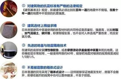 建筑加固法規(guī)標(biāo)準(zhǔn)查詢 行業(yè)新聞 第5張