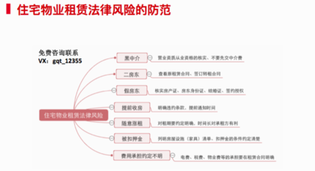 法律風(fēng)險防范的實用技巧 行業(yè)新聞 第4張