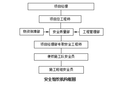 加固設(shè)計(jì)工程師繼續(xù)教育要求 行業(yè)新聞 第6張 加固設(shè)計(jì)工程師繼續(xù)教育要求 行業(yè)新聞 第6張