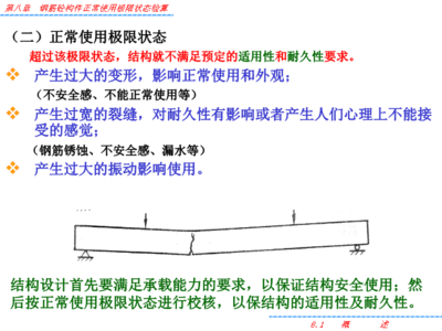 結(jié)構(gòu)耐久性極限狀態(tài)分析 行業(yè)新聞 第3張 結(jié)構(gòu)耐久性極限狀態(tài)分析 行業(yè)新聞 第3張
