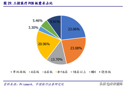 加固設(shè)計(jì)對固有頻率的具體影響 行業(yè)新聞 第4張 加固設(shè)計(jì)對固有頻率的具體影響 行業(yè)新聞 第4張