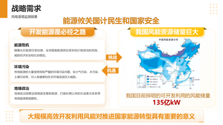 結(jié)構(gòu)安全監(jiān)測(cè)數(shù)據(jù)分析軟件 行業(yè)新聞 第4張 結(jié)構(gòu)安全監(jiān)測(cè)數(shù)據(jù)分析軟件 行業(yè)新聞 第4張