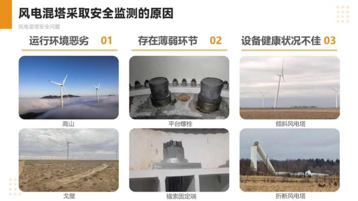 結(jié)構(gòu)安全監(jiān)測(cè)數(shù)據(jù)分析軟件 行業(yè)新聞 第6張 結(jié)構(gòu)安全監(jiān)測(cè)數(shù)據(jù)分析軟件 行業(yè)新聞 第6張