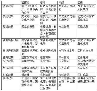 建筑企業(yè)安全文化案例分析 行業(yè)新聞 第4張 建筑企業(yè)安全文化案例分析 行業(yè)新聞 第4張