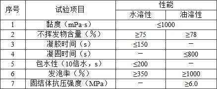 建筑施工安全監(jiān)管技術(shù)手段 行業(yè)新聞 第1張