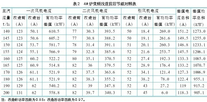 加固設計院資質年審周期查詢 行業(yè)新聞 第2張 加固設計院資質年審周期查詢 行業(yè)新聞 第2張