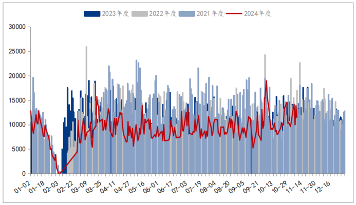 建筑行業(yè)成本票獲取途徑 行業(yè)新聞 第5張