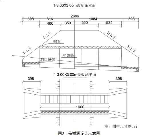加固設(shè)計規(guī)范詳解 行業(yè)新聞 第3張