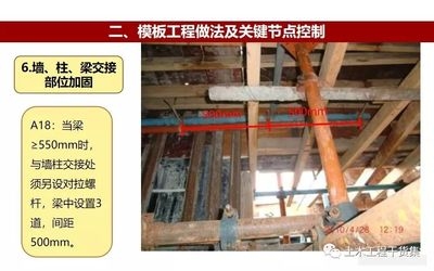 加固施工過程的質(zhì)量控制要點 行業(yè)新聞 第5張