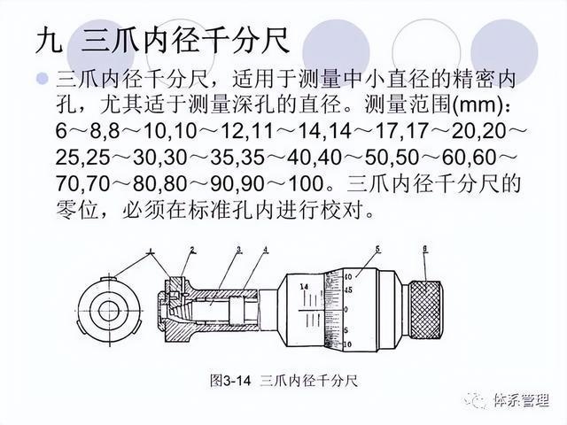 精密測量工具的維護保養(yǎng)方法 行業(yè)新聞 第3張 精密測量工具的維護保養(yǎng)方法 行業(yè)新聞 第3張