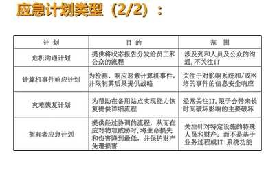 建筑加固項目風(fēng)險管理策略 行業(yè)新聞 第1張 建筑加固項目風(fēng)險管理策略 行業(yè)新聞 第1張