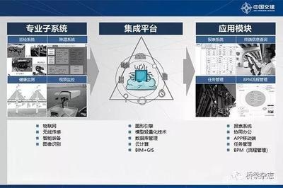 荷載管理對結(jié)構(gòu)安全影響，管理對建筑結(jié)構(gòu)安全 行業(yè)新聞 第3張