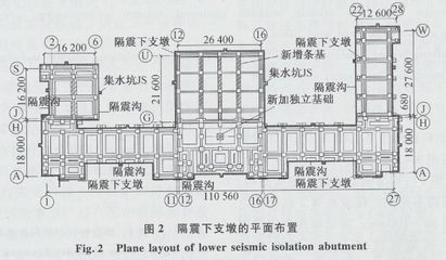加固設(shè)計(jì)規(guī)范與市場(chǎng)趨勢(shì) 行業(yè)新聞 第5張 加固設(shè)計(jì)規(guī)范與市場(chǎng)趨勢(shì) 行業(yè)新聞 第5張