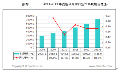 聚氨酯注漿加固案例研究 行業(yè)新聞 第2張
