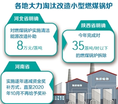 建筑節(jié)能改造政策支持詳情 行業(yè)新聞 第5張 建筑節(jié)能改造政策支持詳情 行業(yè)新聞 第5張