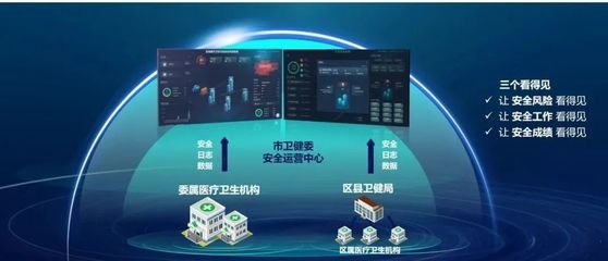 建筑加固大數(shù)據(jù)分析實(shí)踐，加固數(shù)據(jù)分析，實(shí)踐案例 行業(yè)新聞 第3張