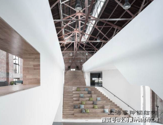 老舊廠房改造的環(huán)境影響評估 行業(yè)新聞 第1張 老舊廠房改造的環(huán)境影響評估 行業(yè)新聞 第1張