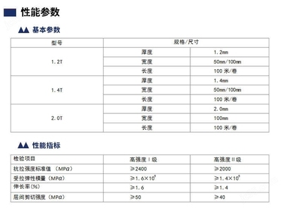 建筑加固改造行業(yè)政策支持情況 行業(yè)新聞 第5張 建筑加固改造行業(yè)政策支持情況 行業(yè)新聞 第5張